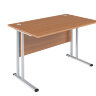 Imago-M СП-2М  1200х720х755 стол прямой
